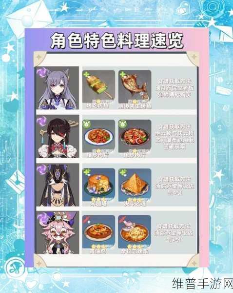 原神料理对决任务全攻略，解锁美食家的荣耀之路