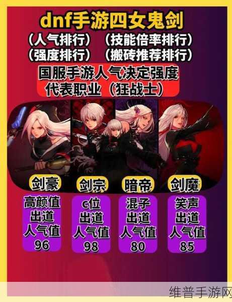地下城与勇士手游创世之书 4 - 4 通关秘籍大揭秘