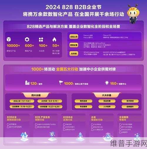 华为云828营销季助力手游公司,冲刺中小企业数智化转型新高度