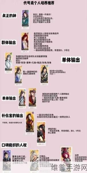 代号侵入新手开局详细玩法攻略全解析