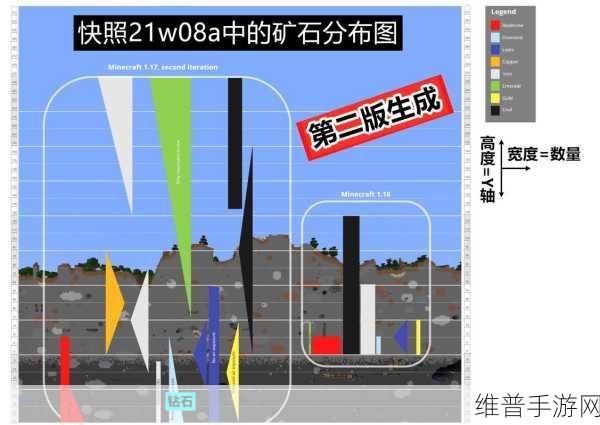 我的世界铝矿石获取全攻略