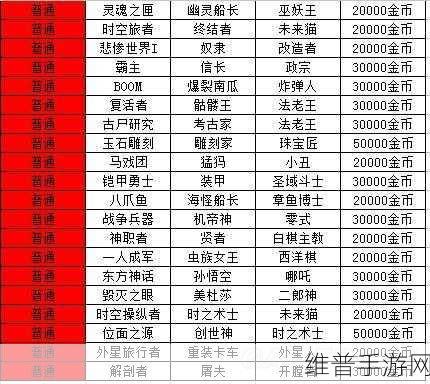 不思议迷宫轨道卫星研究深度剖析及飞船属性资源管理技巧