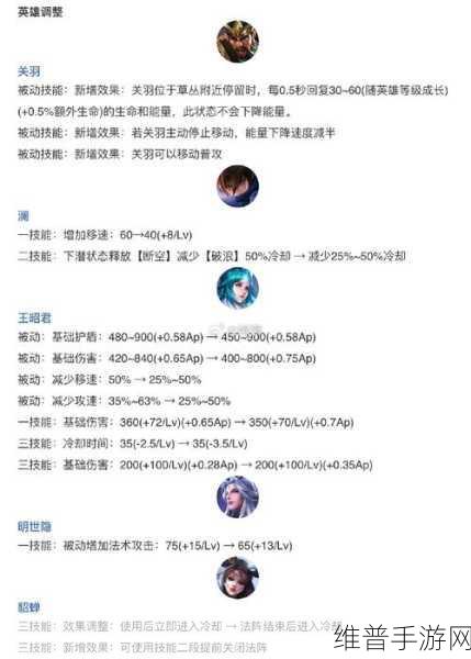 王者荣耀攻略,详解纯净苍穹的主动技能在眩晕状态下的使用