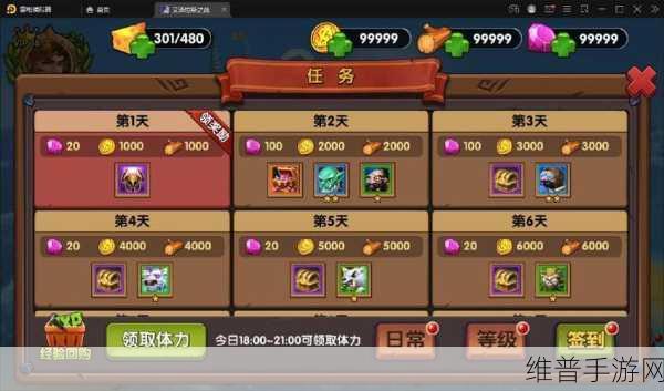 DDC与其他手游分类系统，手游公司的攻略数据对比