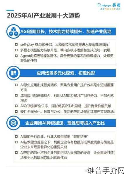 东莞CIO智行社启示录,AI引擎下的数智转型如何为手游企业提升竞争力