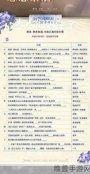 光与夜之恋开荒全攻略，新手灵犀选择与资源分配详解