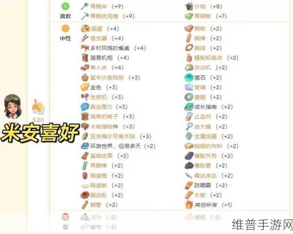 沙石镇时光，人物喜好全解析