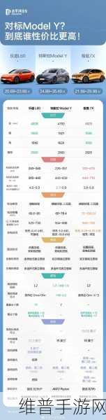 乐道L60手游攻略数据揭秘，首月销量832台，市场误读还是另有乾坤？