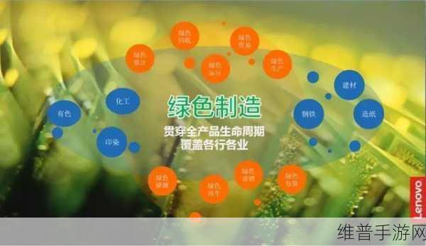 紧固件行业新趋势下的手游探索，绿色生产与产业集群如何影响游戏制造业