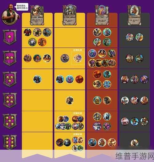 炉石传说酒馆战棋助手，全面解析与攻略指南