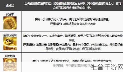 天龙八部手游丐帮 PK 秘籍与玩法全解析