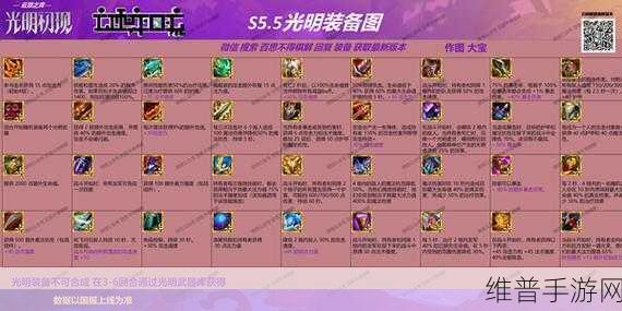 云顶之弈铁骑光明炮后期运营秘籍大公开