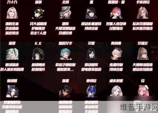 无期迷途，艾瑞尔与安强度对比深度评测