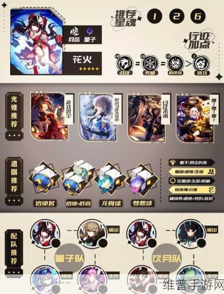 崩坏星穹铁道花火星魂深度解析与效果评估