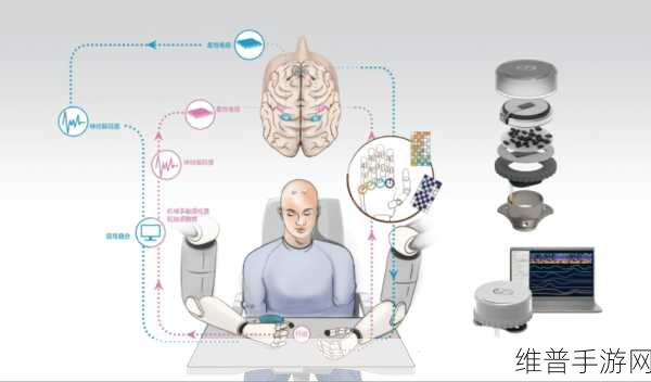Neuralink手术遇技术难题下的手游攻略，电线脱落影响信号解读的启示