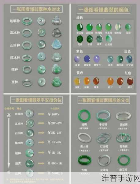 三国志战略版翡翠用途详解,珍贵宝石的魅力与实战价值