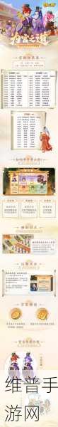 梦幻西游手游官服新区全攻略指南