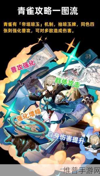 崩坏星穹铁道青雀光锥推荐与全面培养攻略