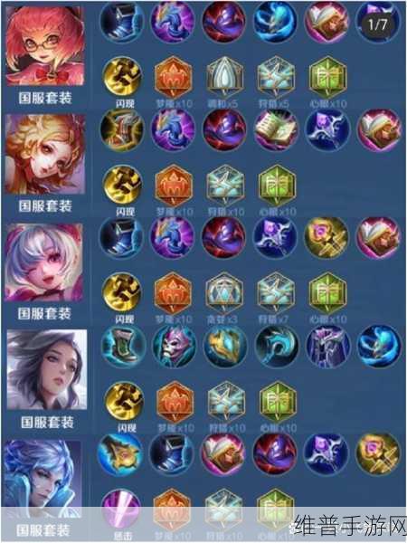 王者荣耀S25赛季武则天出装全攻略