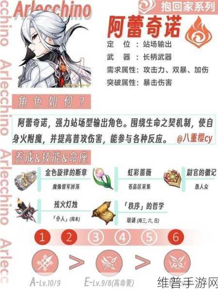 原神仆人阿蕾奇诺武器选择深度推荐攻略