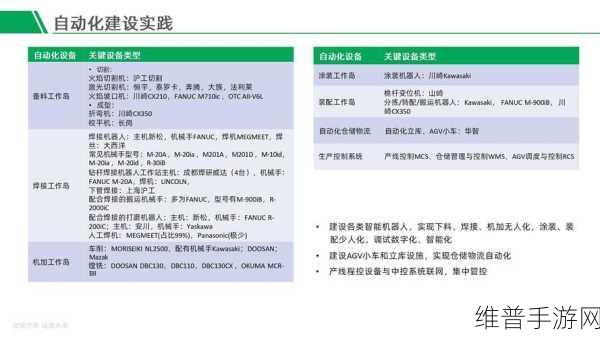 塔塔集团与ADI战略携手，共绘印度芯片制造新蓝图，赋能手游产业