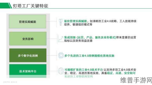 塔塔集团与ADI战略携手，共绘印度芯片制造新蓝图，赋能手游产业
