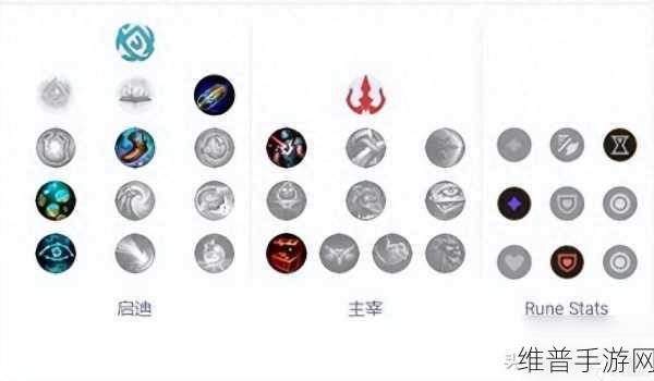 手游中 AP 惩戒出装的全方位解析