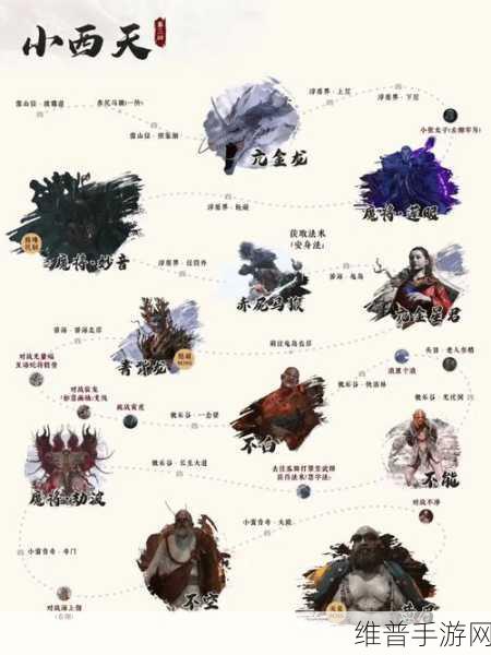 黑神话悟空通关全攻略，揭秘游戏时长与深度体验