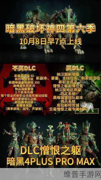暗黑4豪华版和终极版区别详解，手游玩家的终极指南