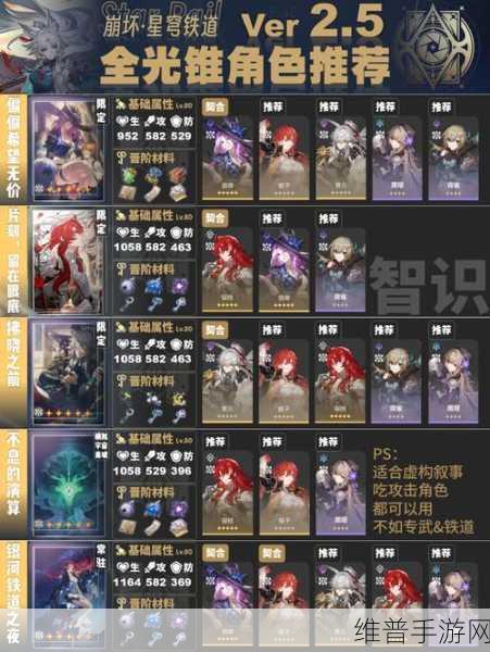 崩坏星穹铁道小鬼当家成就全解析