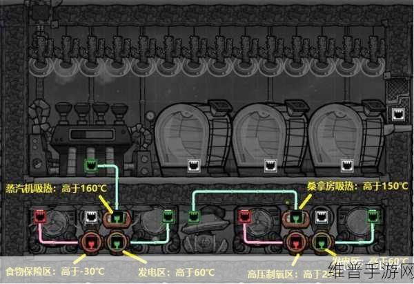 缺氧手游，液冷器使用全攻略