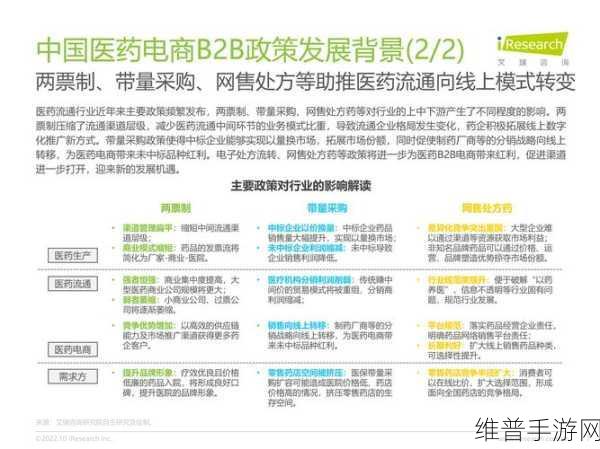 生意宝豪掷1亿元投资手游，电商新贵携手游攻略数据强势崛起