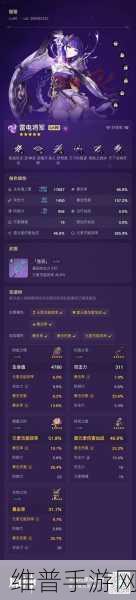原神雷九万班圣遗物搭配深度解析与实战攻略