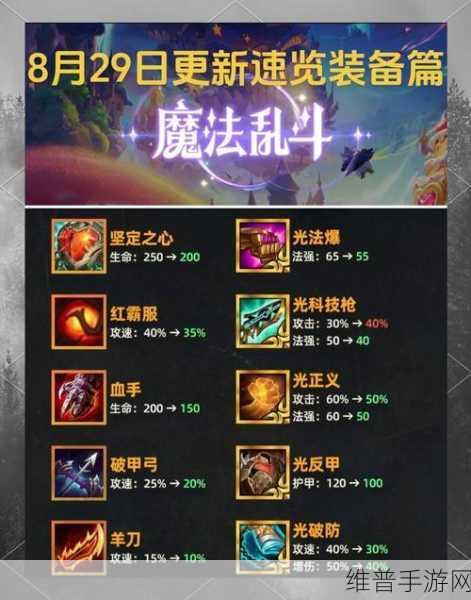 金铲铲之战前期制胜宝典，稳健布局步步为营策略全解析
