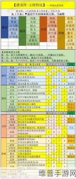 三国志战略版，最新礼包码大放送与深度攻略指南