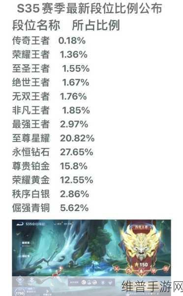 2024 王者荣耀全新段位震撼来袭