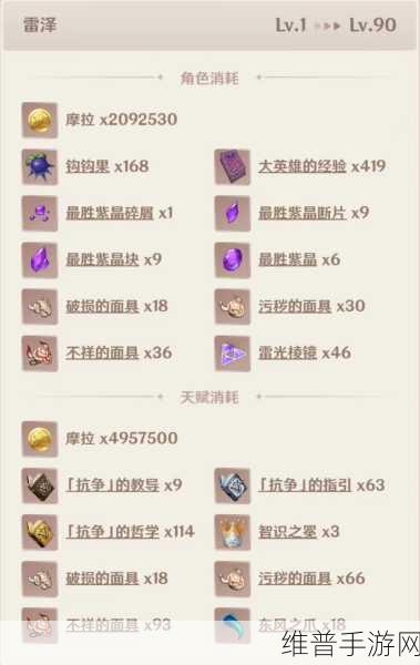 原神雷系角色武器圣遗物的最佳选择攻略