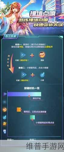 QQ飞车手游天马流星获取途径分享,全攻略深度揭秘!