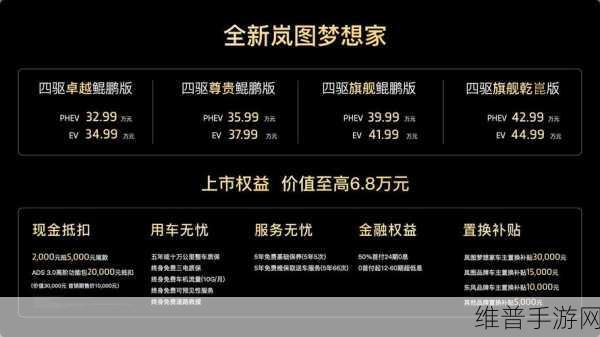 岚图梦想家热销揭秘，均价近39万，上市四月订单破5万的游戏攻略启示