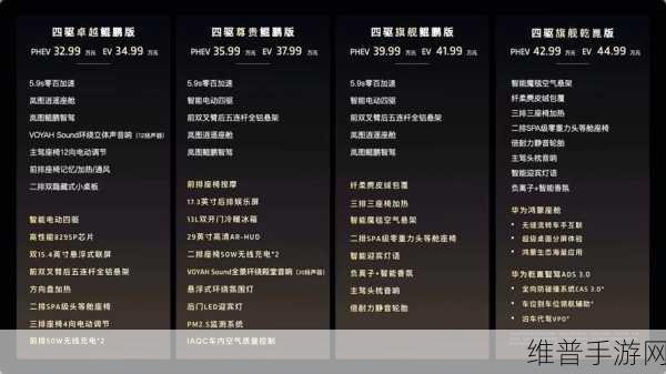 岚图梦想家热销揭秘,均价近39万,上市四月订单破5万的游戏攻略启示