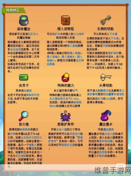 星露谷物语稀有帽子获取全攻略