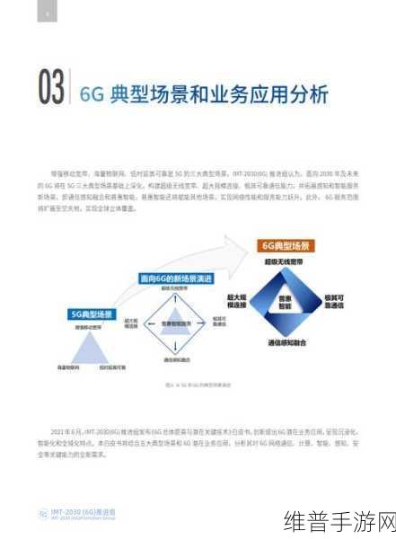 全球首个6G场景需求标准通过,手游公司如何应对与布局