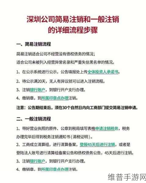 尘白禁区账号注销全攻略，轻松掌握注销方法