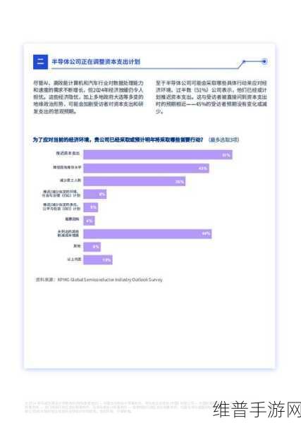 亿铸科技荣耀加冕,入选毕马威中国芯科技新锐企业50强,手游攻略数据新纪元