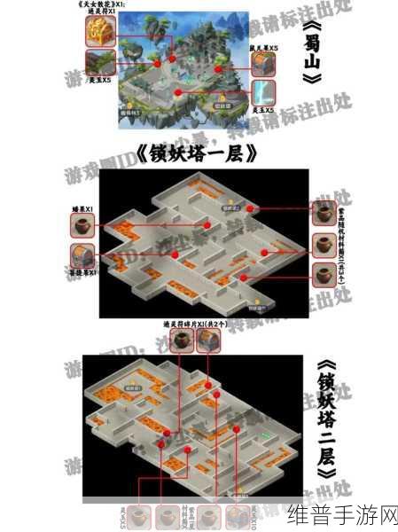 仙剑五手游全方位超详细攻略指南