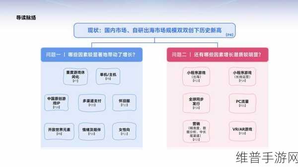 喜力亚太数字总监深度剖析，2025年手游行业数字化转型全攻略