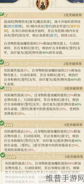 铃兰之剑塔罗之语搭配深度解析，打造专属战斗策略