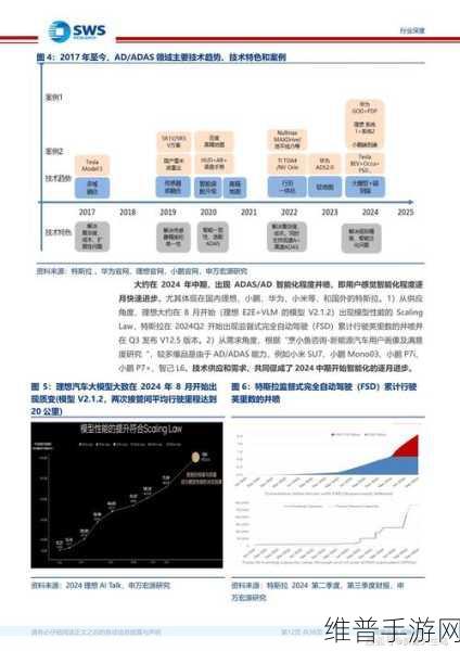 跨界融合，东软医疗全球装机量突破5万台对手游公司数据策略启示录