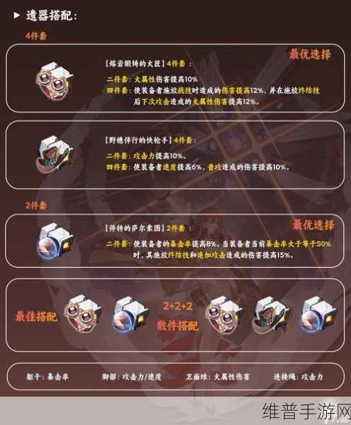 崩坏星穹铁道遗器主词条属性深度解析