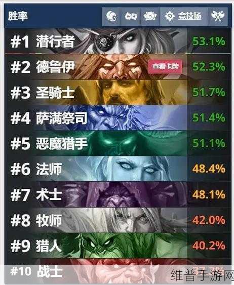 炉石传说排行榜全攻略，顶尖玩家竞技表现一网打尽